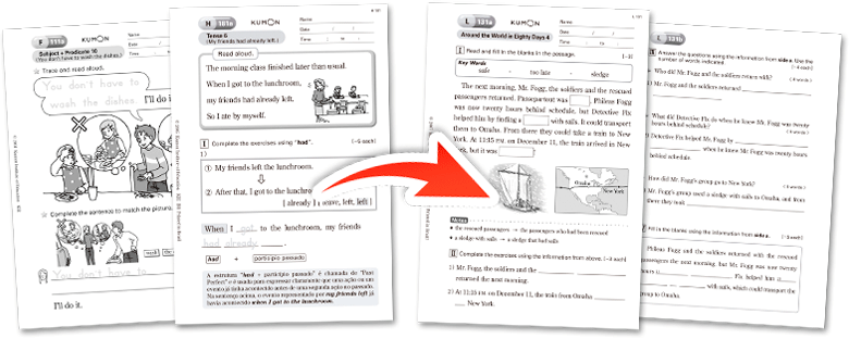 Estrutura do material para estudar inglês Kumon