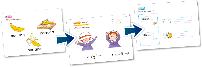 Exercícios para aprender inglês Kumon do básico ao avançado