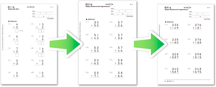 Exercícios de matemática Kumon
